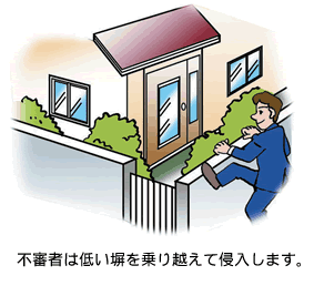 �s�R�҂͒Ⴂ�������z���ĐN�����܂��B