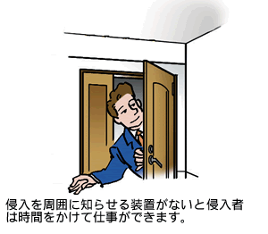 �N�������͂ɒm�点�鑕�u���Ȃ��ƐN���҂͎��Ԃ������Ďd�����ł��܂��B