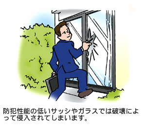 防犯性能の低いサッシやガラスでは破壊によって侵入されてしまいます。