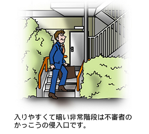 ����₷���ĈÂ����K�i�͕s�R�҂̂��������̐N�����ł��B