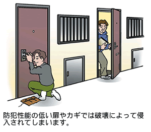 �h�Ɛ��\�̒Ⴂ����J�M�ł͔j��ɂ���ĐN������Ă��܂��܂��B