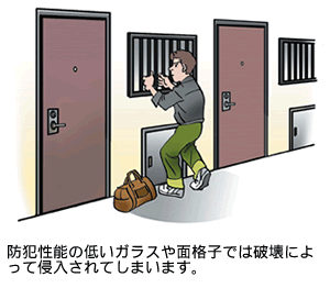 �h�Ɛ��\�̒Ⴂ�K���X��ʊi�q�ł͔j��ɂ���ĐN������Ă��܂��܂��B