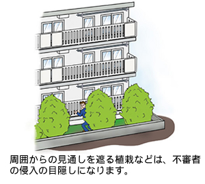 ���͂���̌��ʂ����Ղ�A�͂Ȃǂ́A�s�R�҂̐N���̖ډB���ɂȂ�܂��B