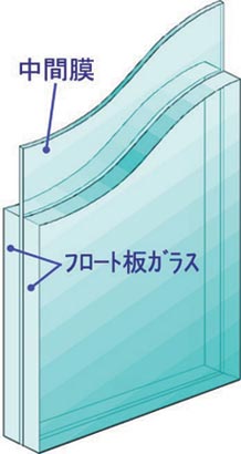 �h�ƃK���X