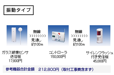 �ݒu��p�̖ڈ�