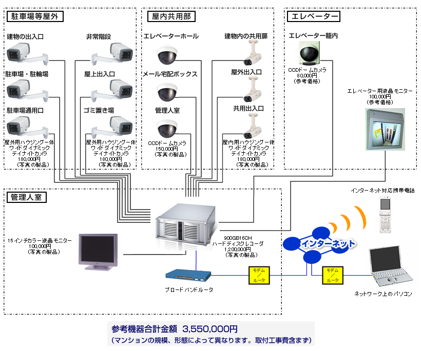 ZhƃJVXe}(hƗDǃ}VΉ)