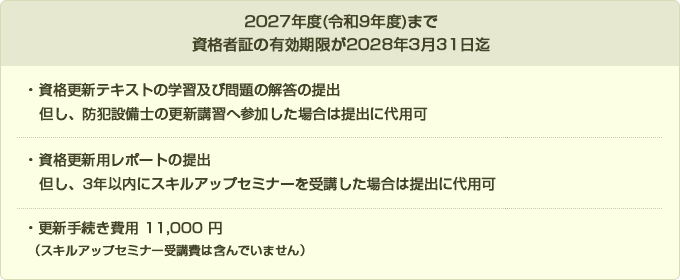 更新制度の変更