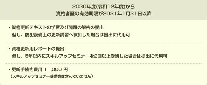 更新制度の変更