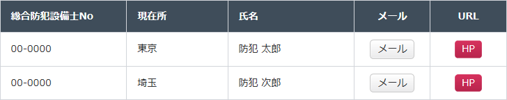 公開内容参考例